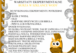 Burza w szklance wody