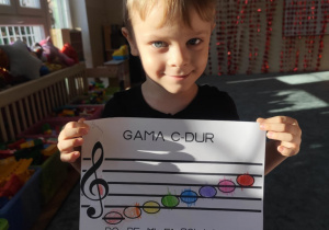 Chłopiec prezentuje swoją pracę z gamą.