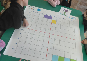 Kodowanie na dywanie